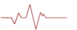 The Feels Apparel